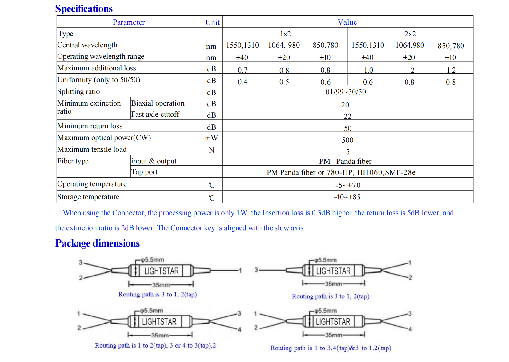 780-1550nm Polarization-maintaining Filter Type Coupler(1x2/2x2 ...