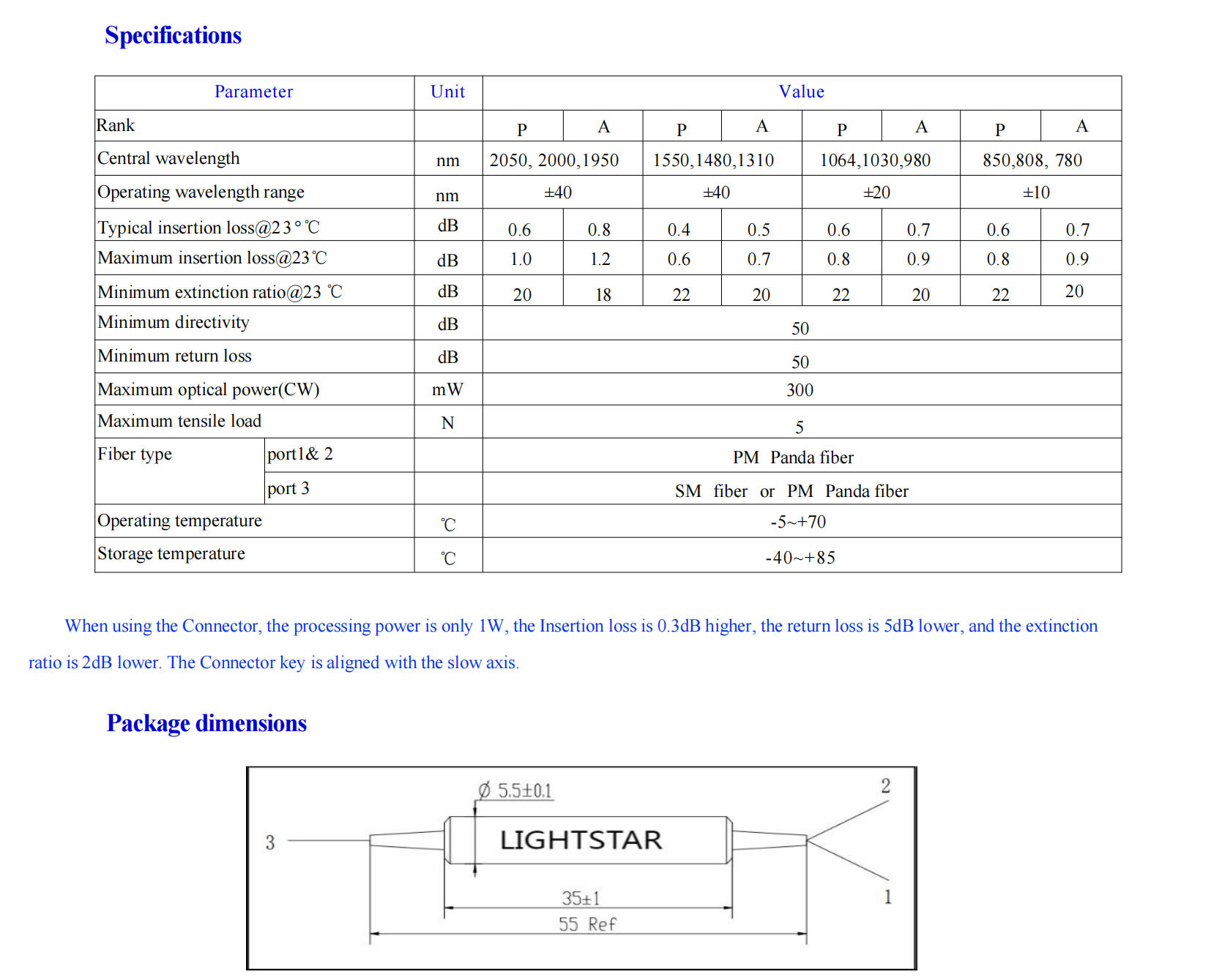 780-2050nm Polarization-preserving beam splitter/buncher- - Lightstar ...